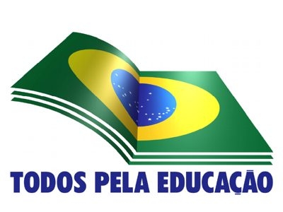 Educação No Brasil